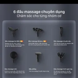 Máy Massage Cầm tay PHILIPS 7323- 3201G với 7 cấp điều chỉnh- 6 đầu massage chuyên dụng  1036620