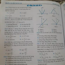 CÔNG PHÁ VẬT LÝ tập 1-Lớp 10. Chủ biên Bùi Khương Duy. Bản in 2018 609004