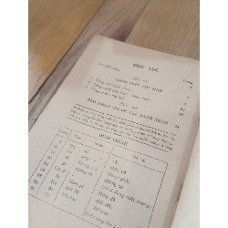 Tiếng cười học sinh - Ngọc Hân, Hồng Điệp 735296