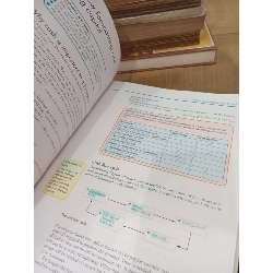 Cambridge IGCSE Business studies - K. Borrington, P. Stimpson 778102