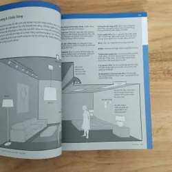 Kiến trúc quy phạm tham khảo (cũ) 557854