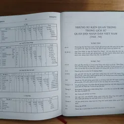 Từ Điển Bách Khoa Quân Sự Việt Nam (Xb 1996) 716715