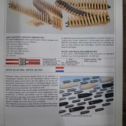 Danh mục Thiết bị Quốc phòng Quốc tế 1988/89 - Tập II 958052