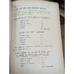 Phương pháp tự sửa sắc đẹp - Thu Hằng 1013323