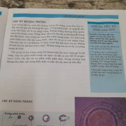 Cẩm nang MANG THAI VÀ SINH CON.Tg. Bác sỹ Miriam Stoppard MD MRCP. BD Bác sỹ Ng. Lân Đính. 783644