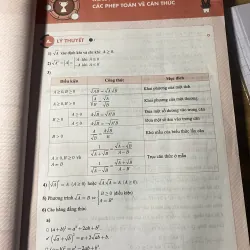 Sách chinh phục 8+ luyện thi môn toán vào 10 theo chủ đề  999882