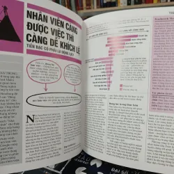 KHÁI LƯỢC NHỮNG TƯ TƯỞNG LỚN - KINH DOANH (Kim Oanh dịch) 761268