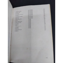 [Phiên Chợ Sách Cũ] Thơ Việt Nam Tác Giả, Tác Phẩm, Lời Bình - Lê Bảo 0712 334729