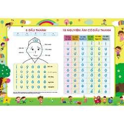 Sách - Tập đánh vần Tiếng Việt Phiên bản 2025 kèm file đọc và video hướng dẫn ghép vần cho bé 4-6 tuổi 531115