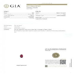 Nhẫn Ruby PT900 1.06CT Xuất xứ từ Myanmar - Hàng hiệu Chính hãng 855072