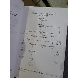 Bảo đại hay những ngày cuối cùng của Vương quốc An Nam mới 80% ố nhẹ Daniel Grandclement 2007 HCM0308 LỊCH SỬ - CHÍNH TRỊ - TRIẾT HỌC 919453