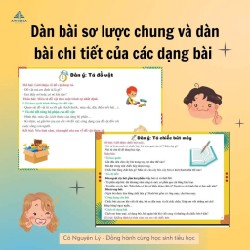 Sách viết văn thật là đơn giản dành cho học sinh lớp 2-3-4-5 - Ry Store 22598