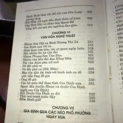 Gia định xưa - Huỳnh Minh 1043100