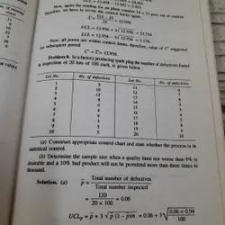 Sách ngoại văn tiếng Anh-Statistics Quality Control . M. Mahajan. Revised Ed 2005. Delhi 655180