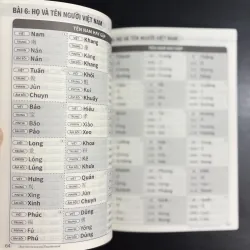 [Tiếng Trung] 3000 Từ vựng Tiếng Trung theo chủ đề – Cho người mới học 933952