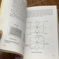 Phong thuỷ Âm Dương Tài Vượng 545745