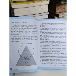 Nhà quản lý tài năng - Brain Works
