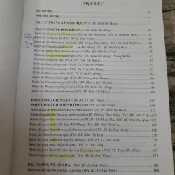 KÝ SINH TRÙNG Y HỌC. Bậc ĐH. ThS Bác sỹ Nhữ Thị Hoa. 787996