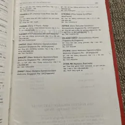 Thuốc và biệt dược trong và ngoài nước ;12000 trang khổ lớn  1021346