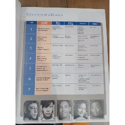 EDGE - National Geographic 796796