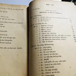 📗 VẠN VẬT HỌC LỚP 12 A 571062