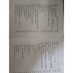 Một số Tôn giáo ở Việt Nam - 2005 - 558 trang - TÂM LINH - TÔN GIÁO - THIỀN - ANTQ2911-31 923539