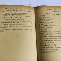 CẨM NANG TÂN Y HỌC (BS. Đinh Việt Thức) 597737