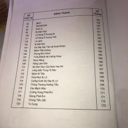 Bấm huyệt (Cách chữa & sự ích lợi) - FM. Houston, DC 1001145