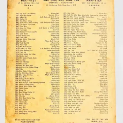 Tờ Nhạc Tiền Chiến Kinh Điển: BUỒN TÀN THU - Văn Cao (NXB Tinh Hoa 1953) 728107