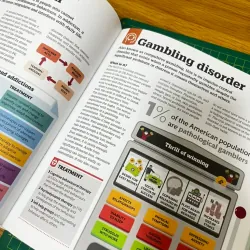 HOW PSYCHOLOGY WORKS - DK (ENGLISH VERSION) 681181