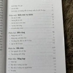 Sơ đồ tư duy- Tony Buzan  603182