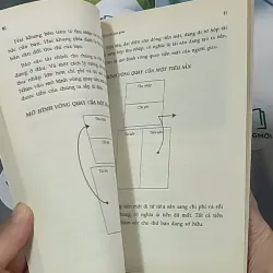 Dạy con làm giàu 9 688574