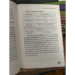 Thông điệp từ những biểu cảm và ngôn ngữ cơ thể -Kỷ Vũ 787678