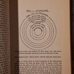 The Dictionary of Dreams: 10,000 Dreams Interpreted (Từ điển đoán mộng) 783201