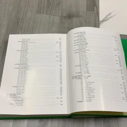 Họ hồ ở việt nam, di tích nơi thờ phụng.  755761