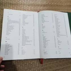 Từ Điển Mĩ Thuật Phổ Thông 599917