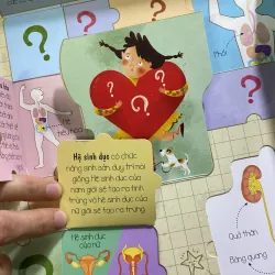 The human body cơ thể người 765876