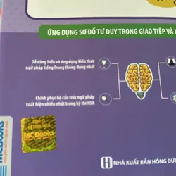 Học nhanh nhớ lâu giao tiếp tiếng Trung  602299