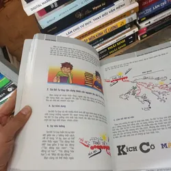 Tôi Tài Giỏi Bạn Cũng Thế- Adam Khoo 695589