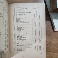 Thơ chữ hán nguyễn du  1037989