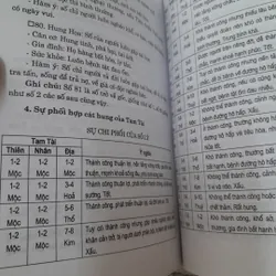 Đàm Thiên. Thuyết Địa. Luận Nhân 598311