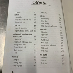 Nhật bản đất nước và con người. 999 443024