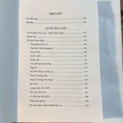 TAM TỔ TRÚC LÂM Giảng giải - HT. Thích Thanh Từ 719711