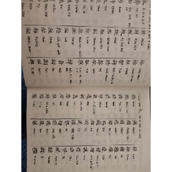 Bảng tra chữ nôm - vũ văn kính - 1994 - 311 trang LỊCH SỬ - CHÍNH TRỊ - TRIẾT HỌC ANTQ2809 920053