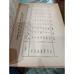 Thiếu Nhi Phạm Pháp - Lê Tảo 193512