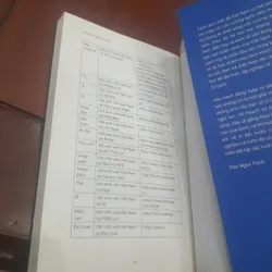 DU HỌC KHÔNG KHÓ 591739