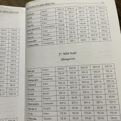 Học châm cứu bằng hình ảnh- sách y khổ lớn - Lý Quý Ngưu  933855