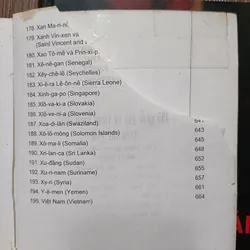 195 quốc gia và vùng lãnh thổ trên thế giới 605428