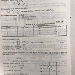 THỦY LỰC ĐẠI CƯƠNG 462192