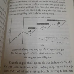 Jonah Lehrer. SÁNG TẠO 701645